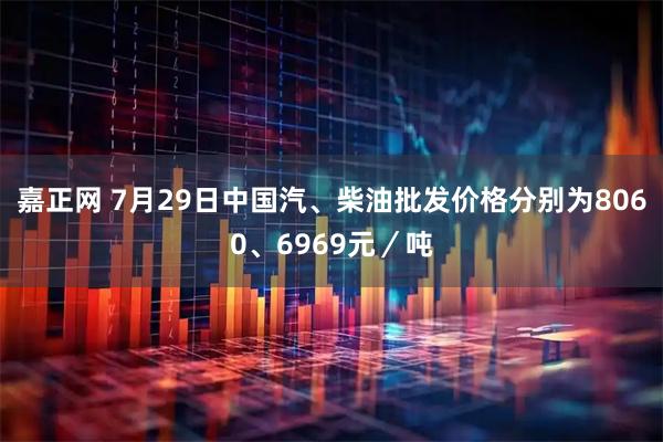 嘉正网 7月29日中国汽、柴油批发价格分别为8060、6969元／吨